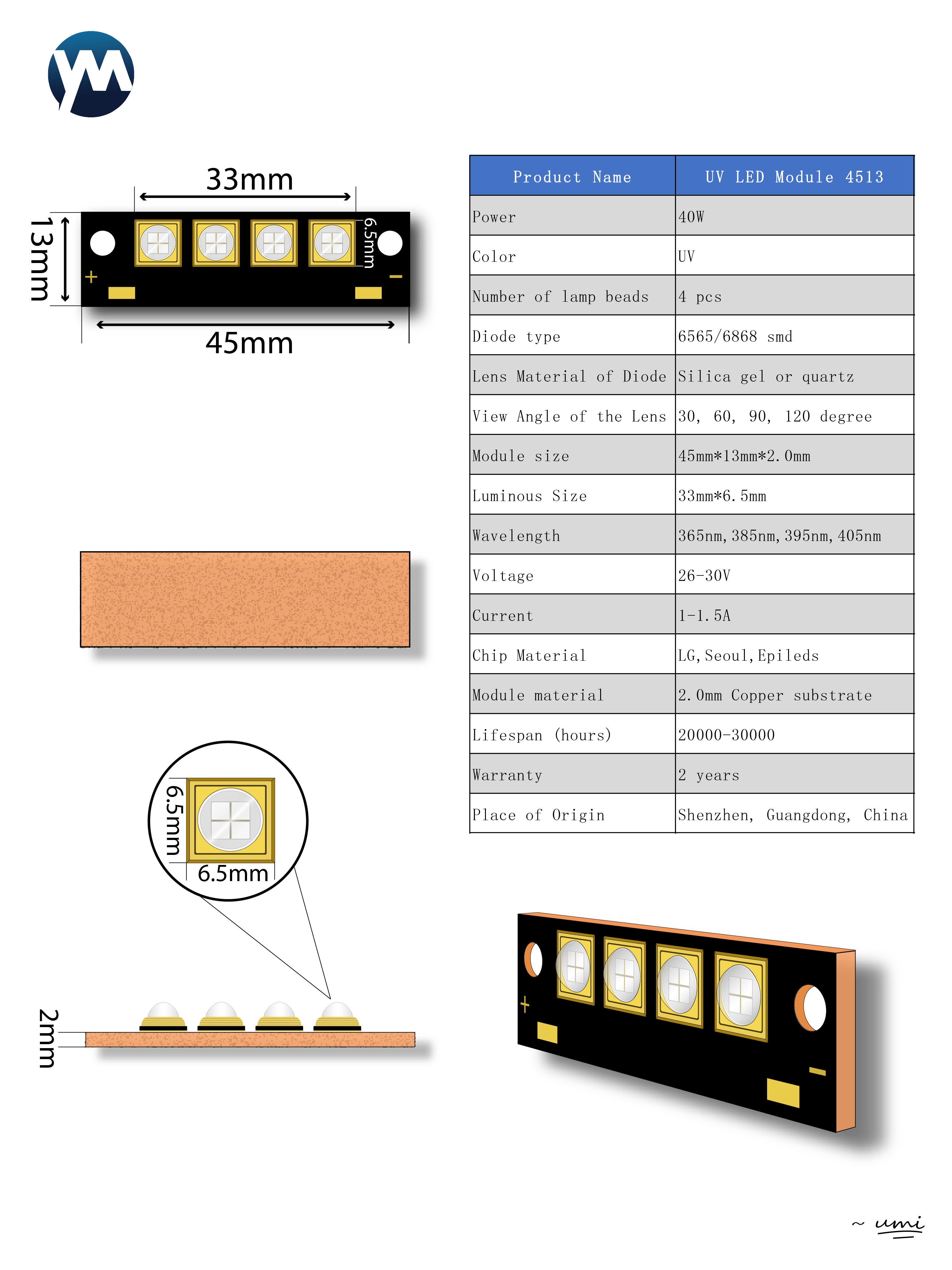 Modulo LED UV 40W 365nm 385nm  - Commercial Offset Printing recensione e prezzo